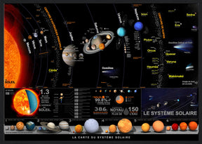 Affiche Magnétique Système Solaire (90 x 60 cm) - LeBigDeal™