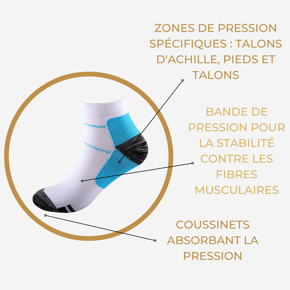 Chaussettes Orthopédiques - LeBigDeal™