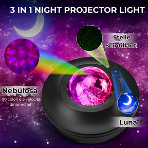 Projecteur D'atmosphère Galactique - LeBigDeal™